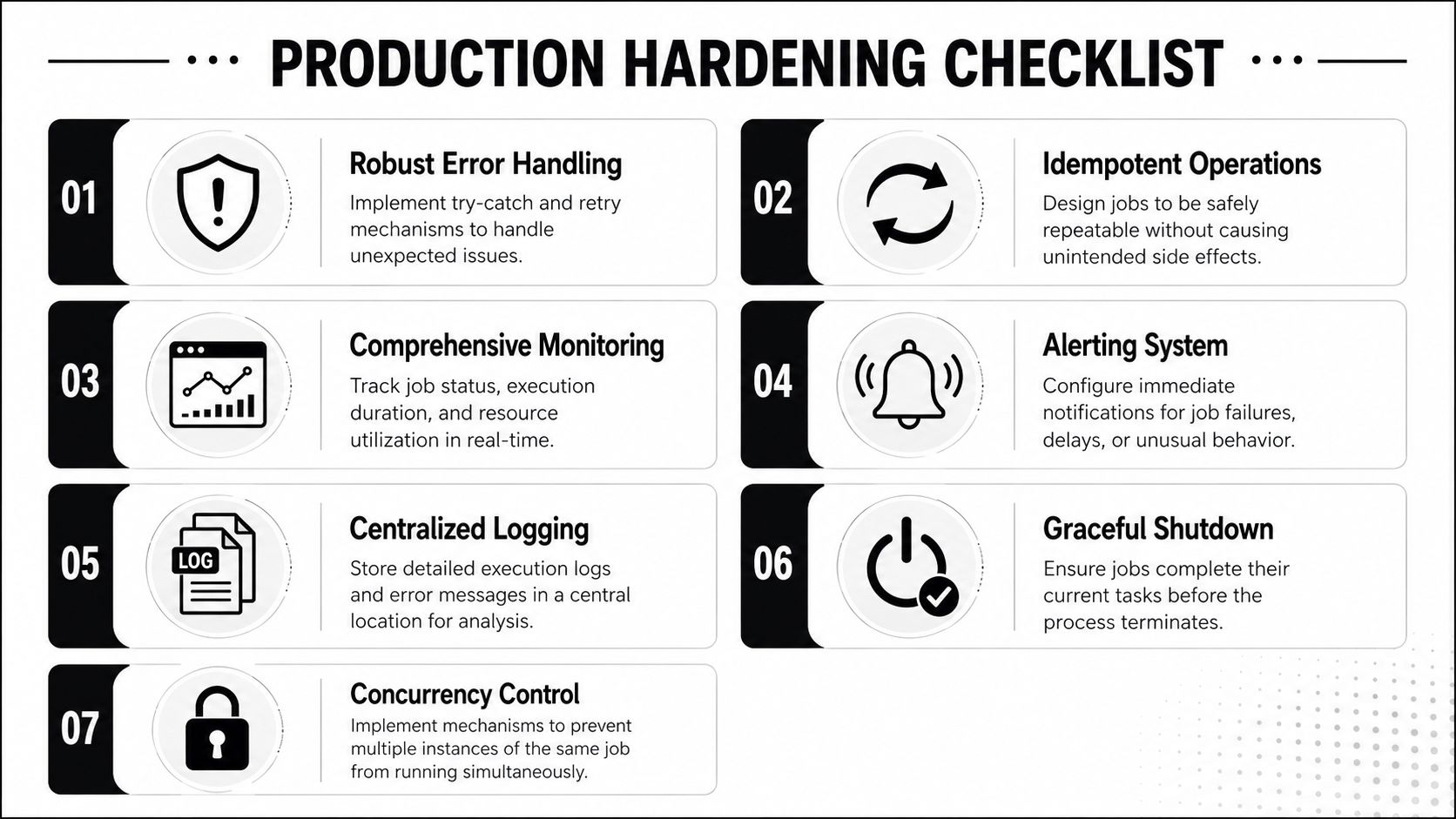 A seven-point infographic titled Production Hardening Checklist detailing essential practices for robust software job management.