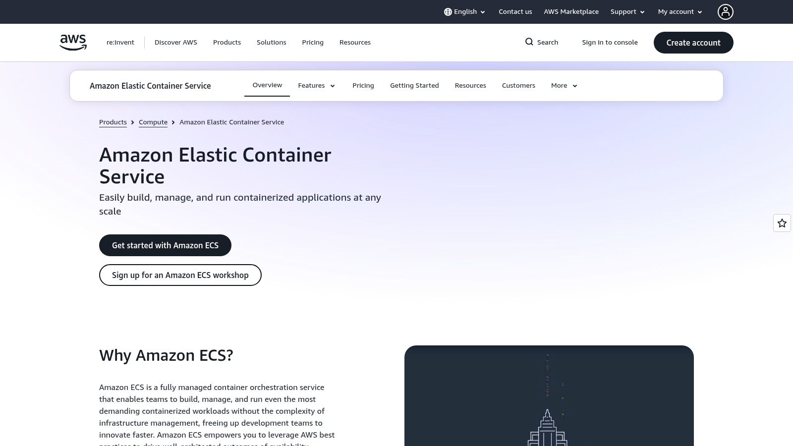 Amazon Elastic Container Service (ECS)