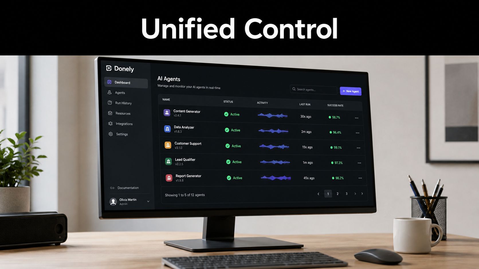 Screenshot from https://donely.ai/dashboard-monitoring-billing.png