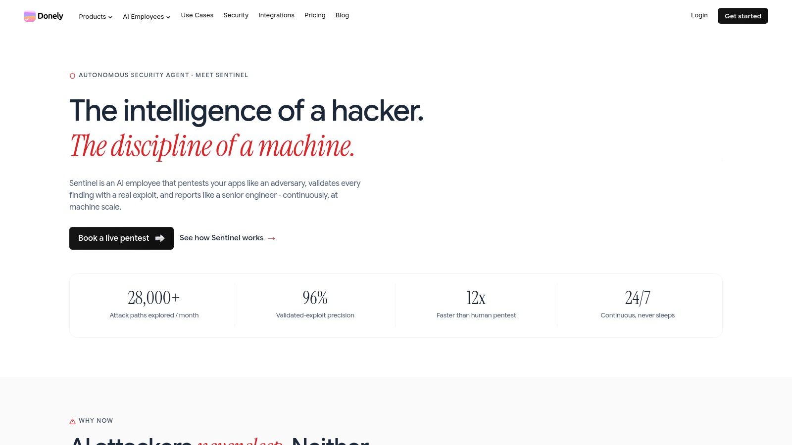 Screenshot from https://donely.ai